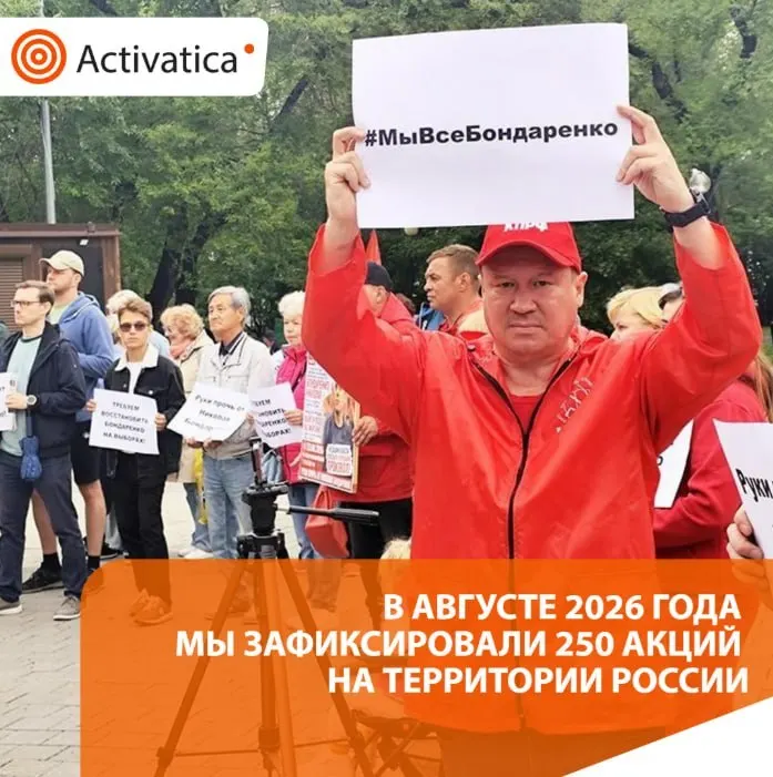 В августе 2026 года зафиксировано 250 протестных акций по всей России, что почти в полтора раза выше июля. Главные темы — выборы и антивоенная повестка; зафиксированы задержания и пикеты.