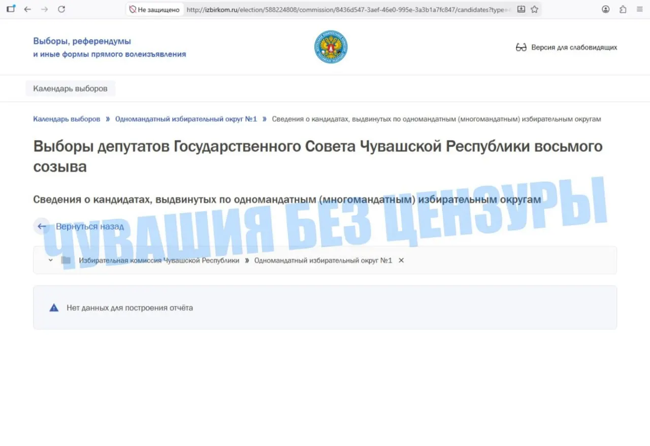 Сведения по голосованию в Госсовете Чувашии перестали отображаться; сбой действует более получаса.