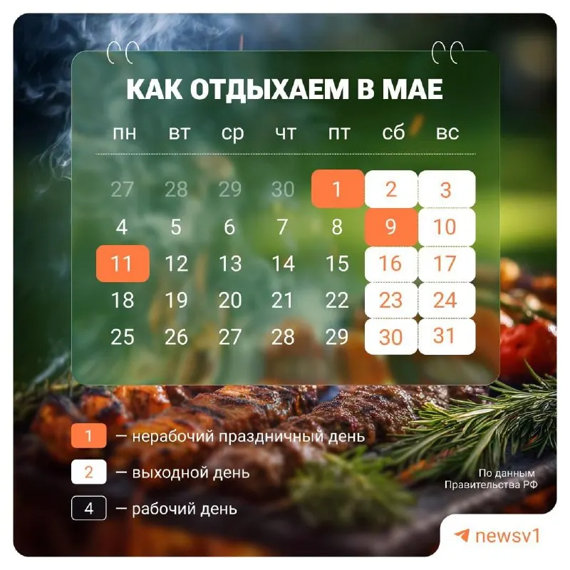 С 9 по 11 мая в России объявлены официальные нерабочие дни, приуроченные к празднованию Дня Победы.