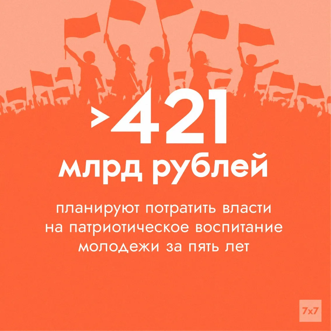 Федеральный проект «Мы вместе» получил значительное финансирование на 2025–2030 годы — средства предназначены для патриотического воспитания молодёжи, но эксперты критикуют показатели оценки эффективности.