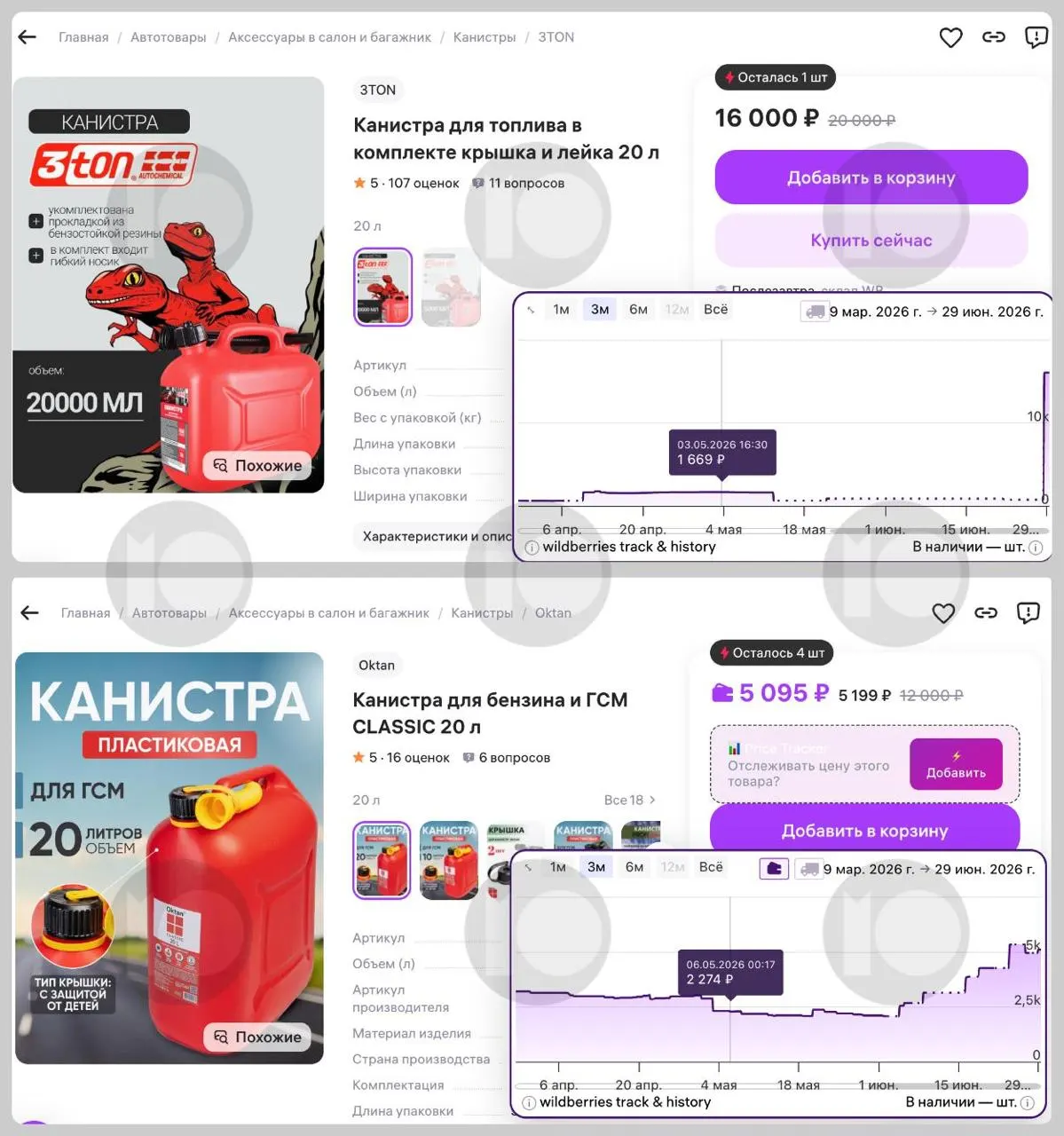 На фоне дефицита топлива и ограничений в регионах цены на 20‑литровые канистры для бензина стремительно растут: продажи и спрос увеличились, некоторые модели подорожали в несколько раз.
