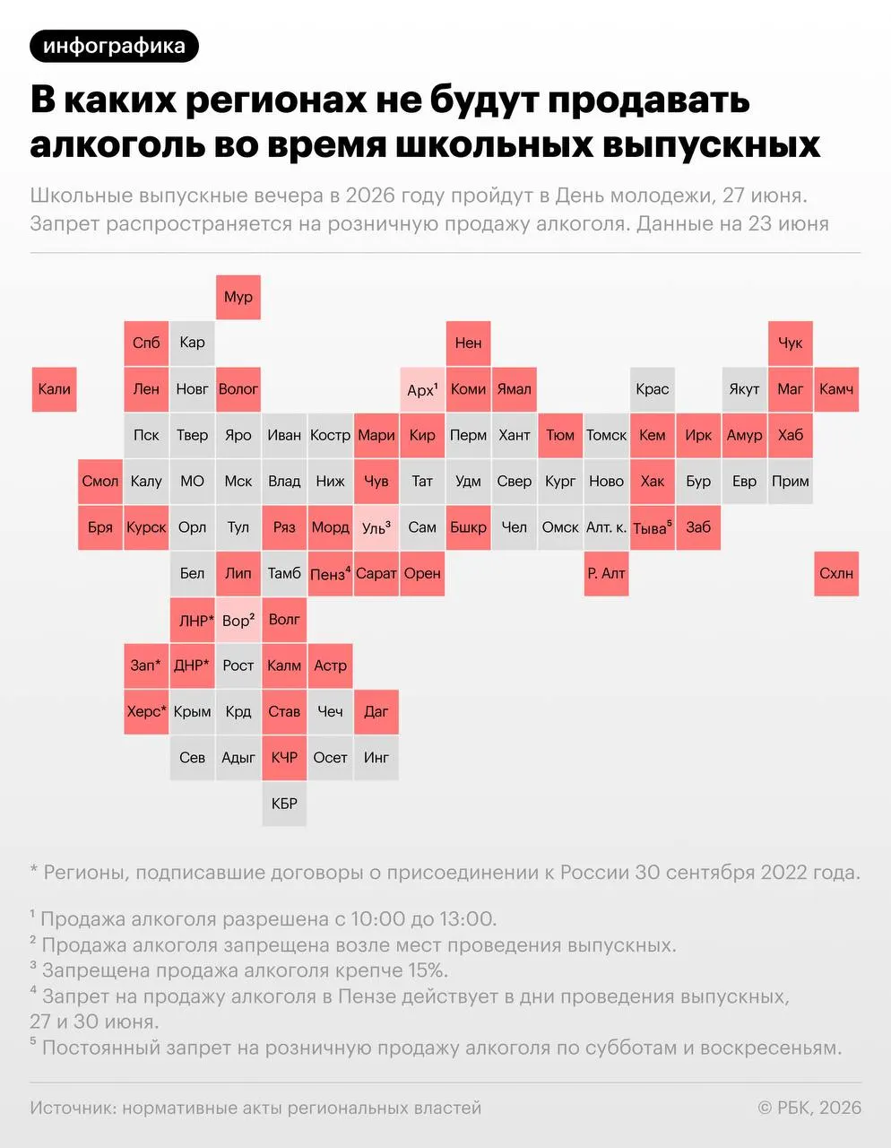 Минпросвещения рекомендует провести школьные выпускные 27 июня, в этот же день отмечается День молодёжи. Более 40 регионов введут ограничения на розничную продажу алкоголя.