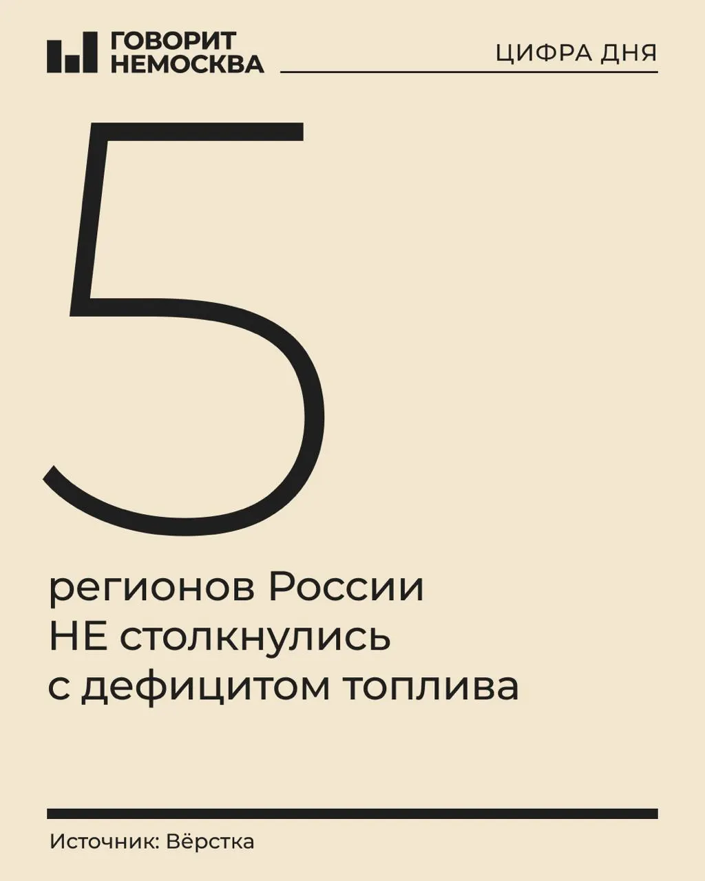 По всей стране наблюдается острый дефицит топлива: лишь несколько регионов пока обходятся без перебоев. В большинстве регионов вводят лимиты, дорожают бензин и перевозки, в ряде районов нарушена работа общественного транспорта и служб.