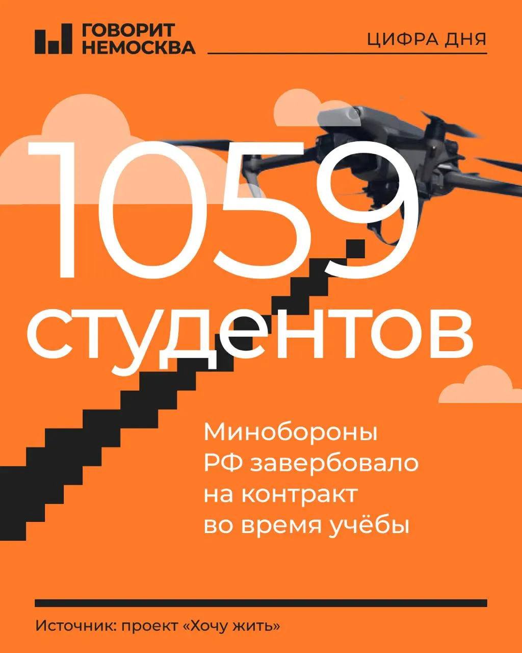 По сообщениям, сотни студентов российских вузов и колледжей завербованы в подразделения беспилотной авиации — большинство из них первокурсники и второкурсники, 80% — молодые мужчины 18–21 года.