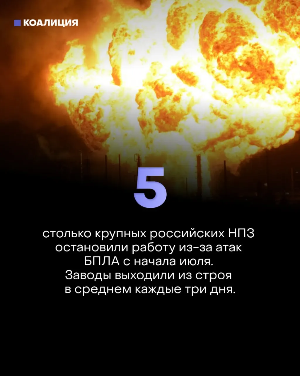 После удара беспилотников остановил работу НПЗ «Газпромнефтехим Салават»: повреждены установки первичной переработки, на восстановление могут уйти недели или месяцы. Это уже пятая крупная остановка с начала июля, производство топлива резко сократилось.