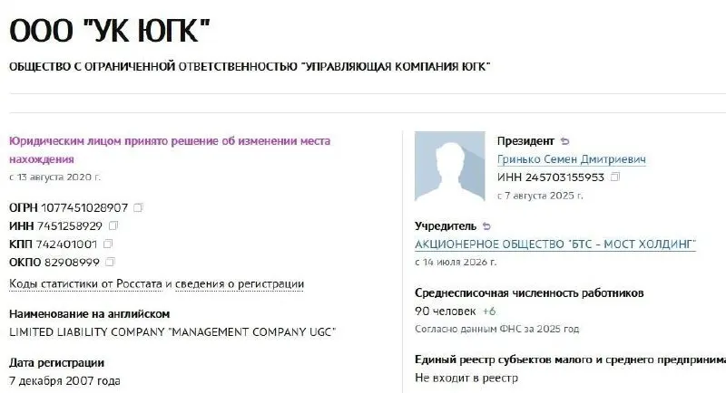 Управляющая компания холдинга ЮГК официально сменила собственника: контроль перешёл к АО «БТС‑Мост Холдинг» Руслана Байсарова. Активы были национализированы год назад — 15 июля 2025 года.