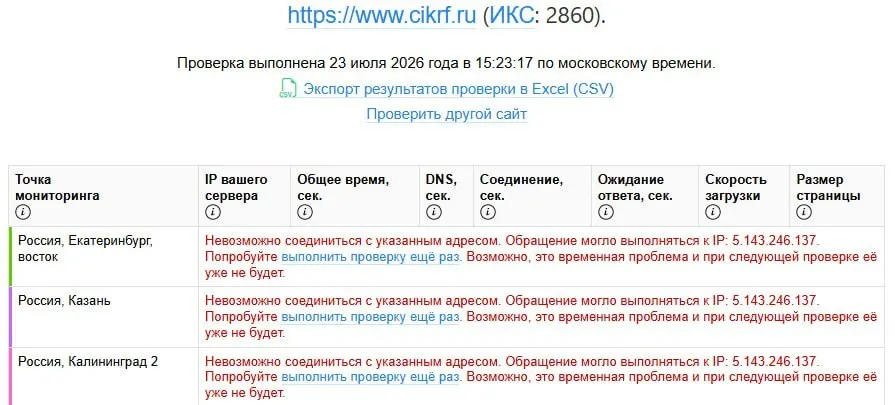 Сайт Центральной избирательной комиссии перестал открываться: недоступность зафиксировали для пользователей в разных странах. Сбой совпал с публикацией деклараций кандидатов 21–22 июля; аналитики отмечают, что доходы некоторых депутатов превышают годовые бюджеты городов. Официальных комментариев от ЦИК нет.