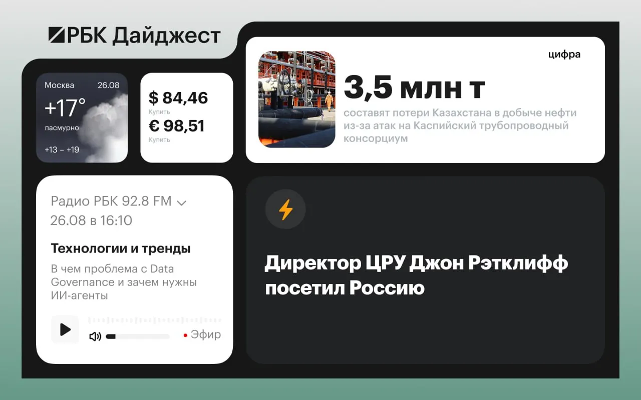 Коротко о ключевых событиях: визит представителей США в Москву, полеты военной авиации, обращения к Киеву и новые региональные сюжеты, а также заявления лидеров и региональные изменения.