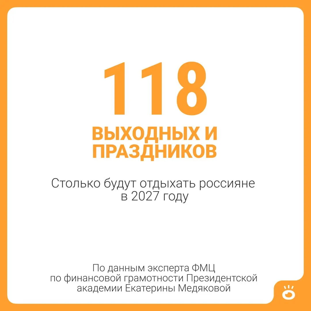 В 2027 году россиян ждёт рекордно длинный отдых: 118 выходных и праздничных дней плюс 28 дней основного отпуска, всего 146 дней.