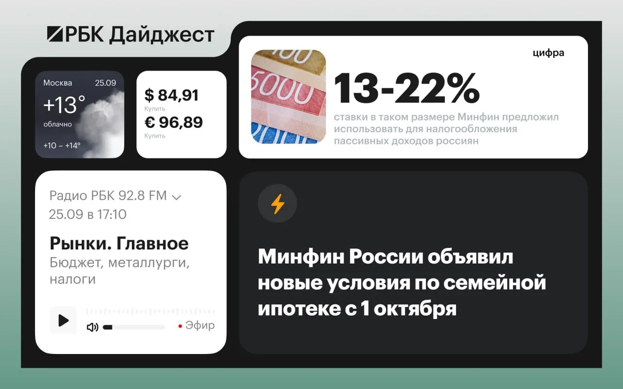 Из выпуска: изменения условий семейной ипотеки, бюджет на ближайшие три года, кадровые решения и ключевые события в политике, экономике и культуре.