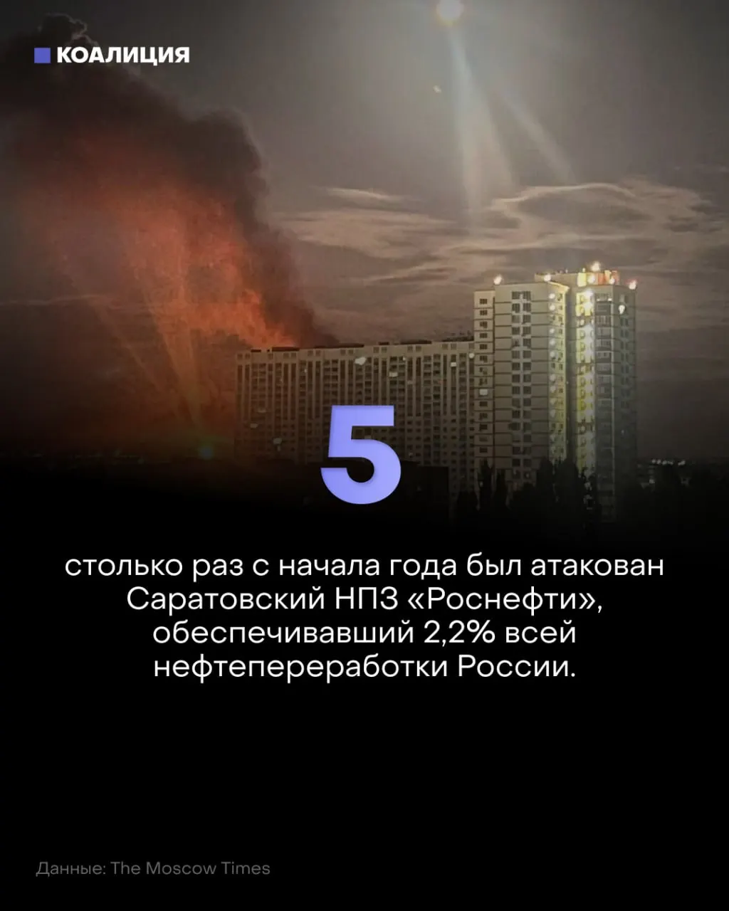 Дроны снова атаковали нефтеперерабатывающий завод в Саратовской области, что привело к остановкам и росту цен на топливо. Последствия конфликта ощущаются в регионе и за его пределами.