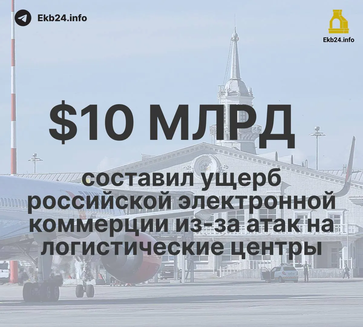 За месяц ограничения в аэропортах России достигли 993 случаев — угрозы беспилотников остаются главной причиной; последствия для логистики и экономики заметны.