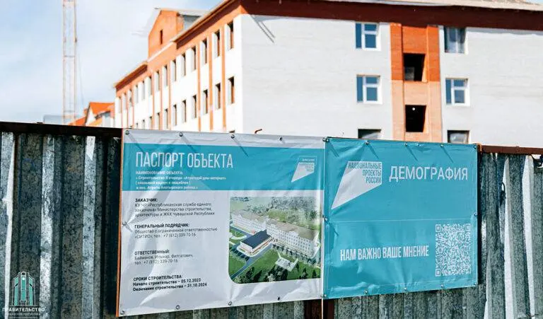 Строительство корпуса дома-интерната на 158 мест стоимостью около 500 млн рублей заморожено: контракт расторгнут, проект требует переработки под новые требования пожарной безопасности. Подрядчик получил аванс около 143 млн рублей; переработка проекта обошлась примерно в 20 млн, а спор по дополнительным работам может достичь около 70 млн.