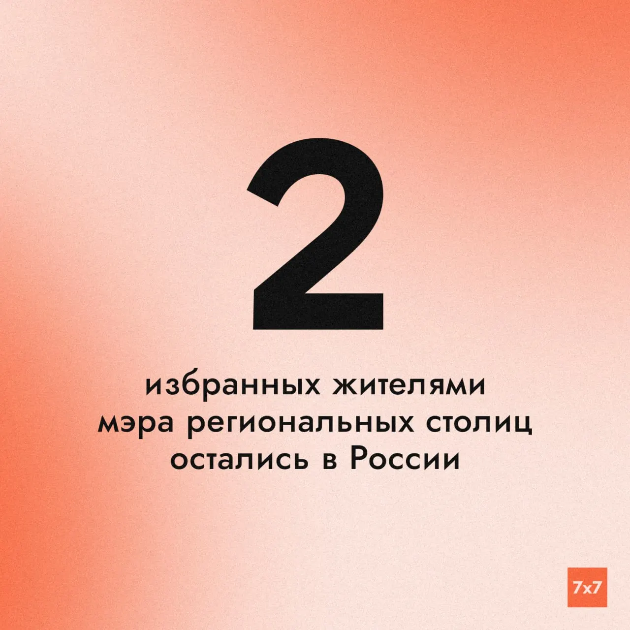 Два мэра региональных столиц избраны в 2024 году; их полномочия истекают в 2029 году, после чего выбор мэров будет осуществляться по новой схеме.