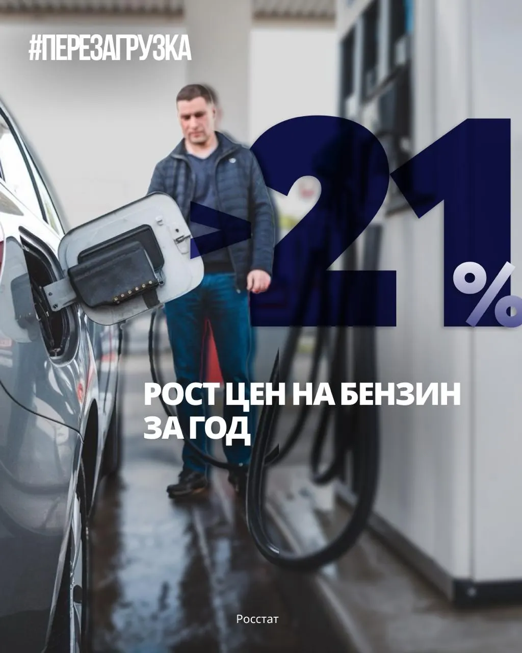 За год цены на бензин выросли на 21,4%, достигнув к 12 октября примерно 78,68 ₽ за литр; власти обещают стабилизацию, но на заправках ситуация продолжает оставаться напряжённой.