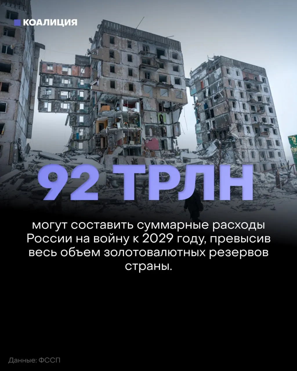 Экономические и политические последствия продолжающейся войны: государство объявляет рекордные траты на оборону, в то время как население платит высокую цену.