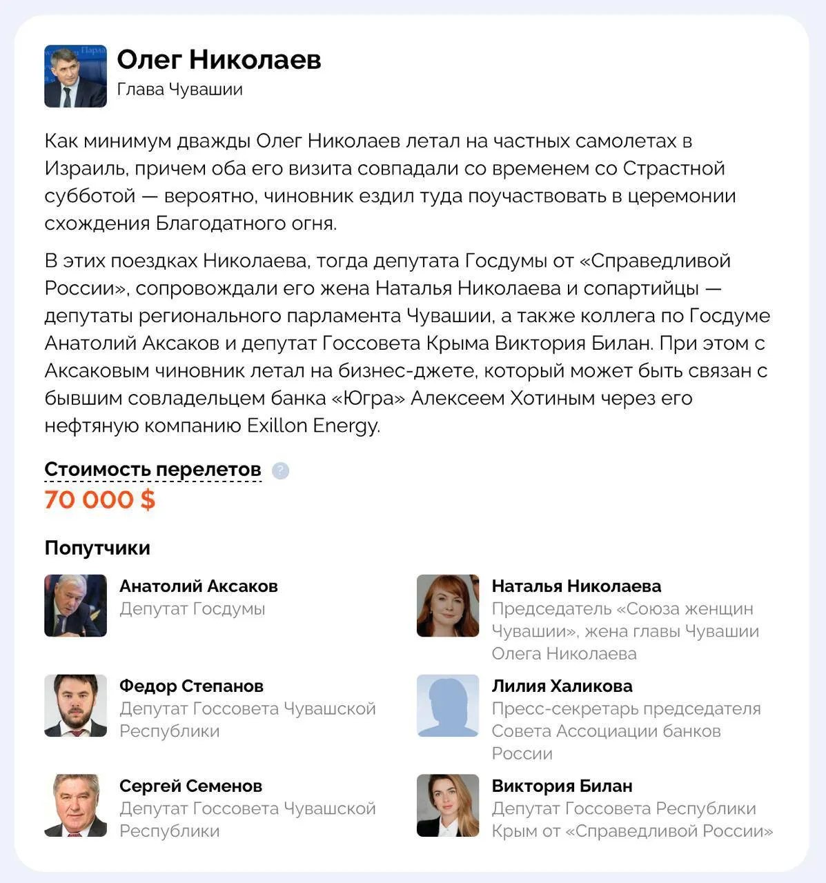Расследование выявило, что чувашские политики и их окружение пользовались услугами частных самолётов, расходуя десятки тысяч долларов на перелёты, в том числе в Израиль.