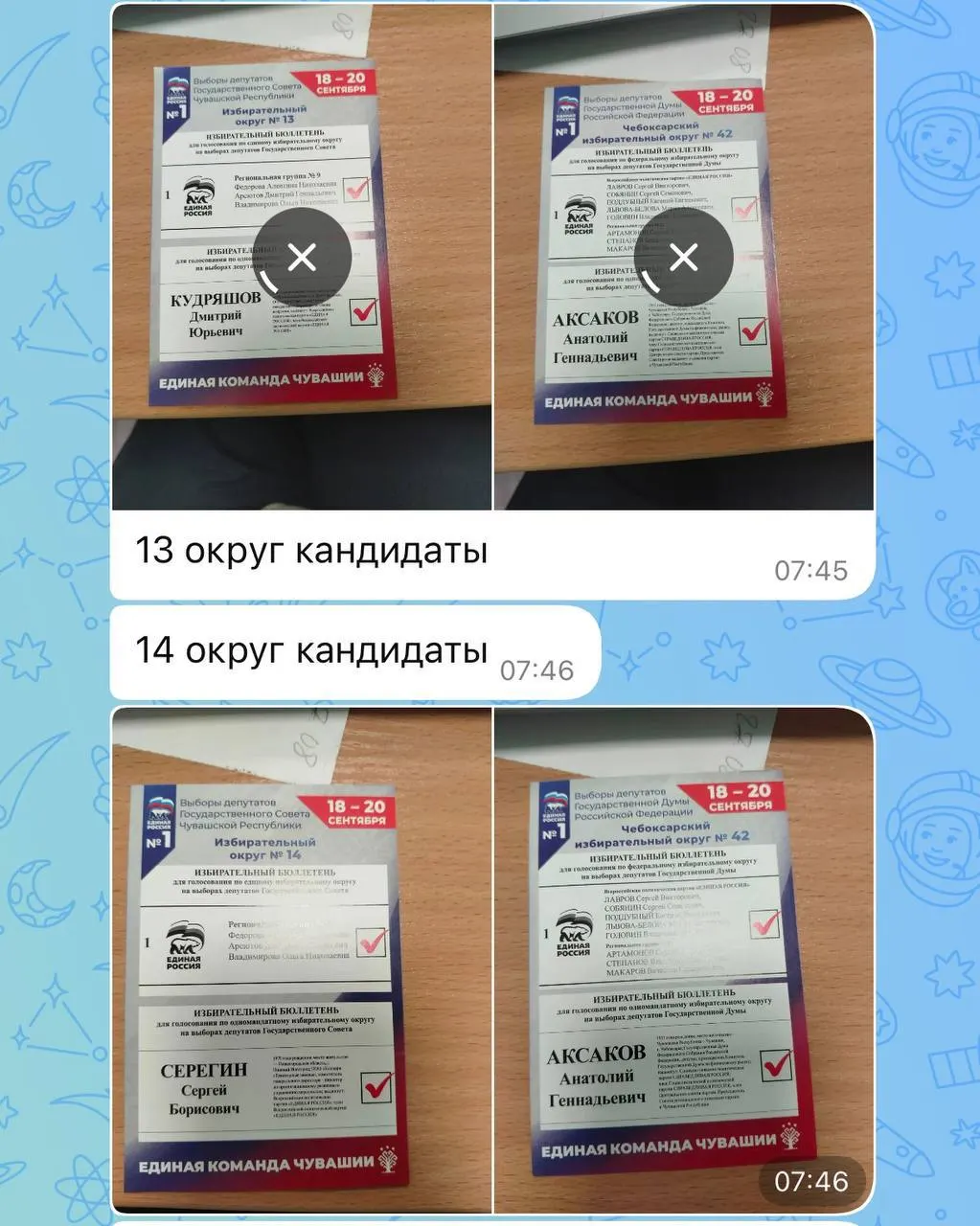 Давление на&nbsp;бюджетников во&nbsp;время голосования в&nbsp;Чувашии: примеры сотрудников