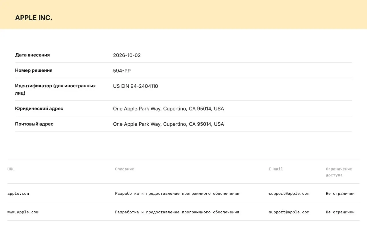 Компании обязаны хранить данные российских пользователей на серверах в РФ и передавать их силовикам по первому требованию.